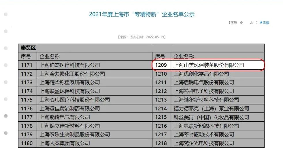 新年快樂 | 回首2022，闊步2023
